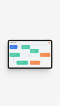 Drag-And-Drop Store Editor For Tablets