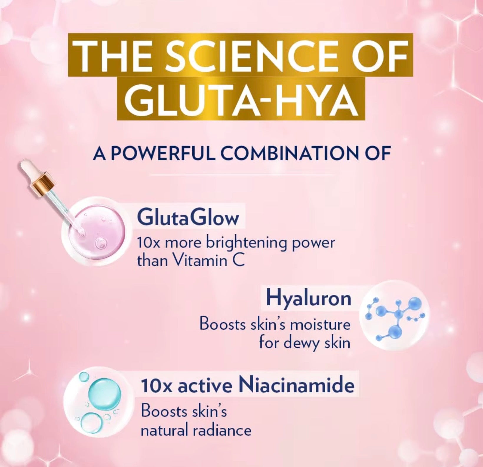 Niacinamide Body Lotion Moisturizing Nourishing Glutathione Skin Whitening Body Cream Lotion Lightening Body Cream Hydrating