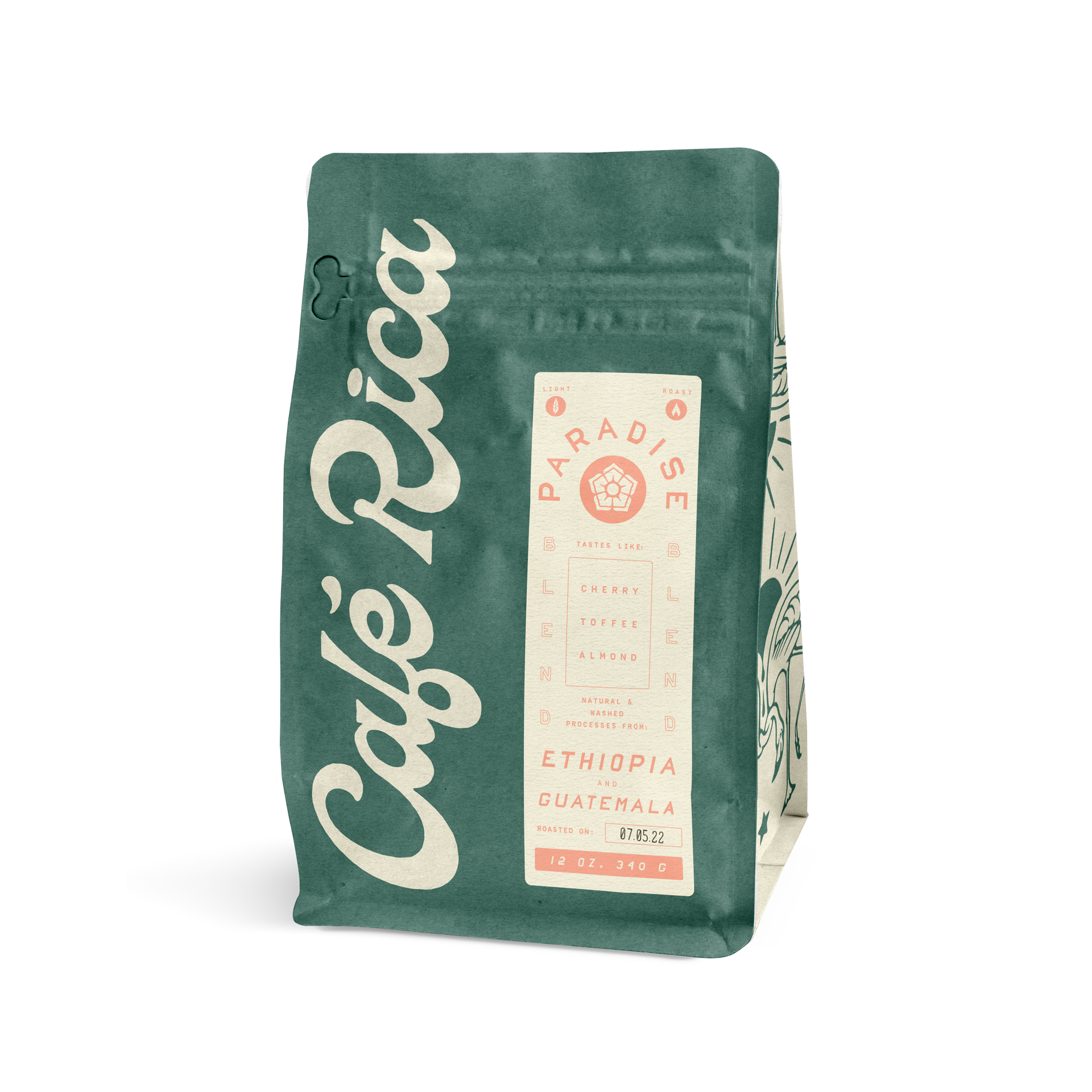 Ethiopia Bundle